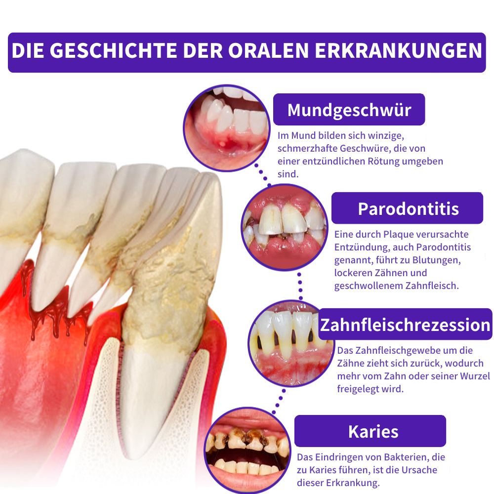 Odeiun® VioCore Zahnpasta mit Bienengift zur Zahnbehandlung