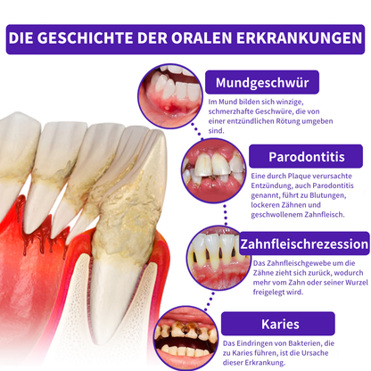 Odeiun® VioCore Zahnpasta mit Bienengift zur Zahnbehandlung