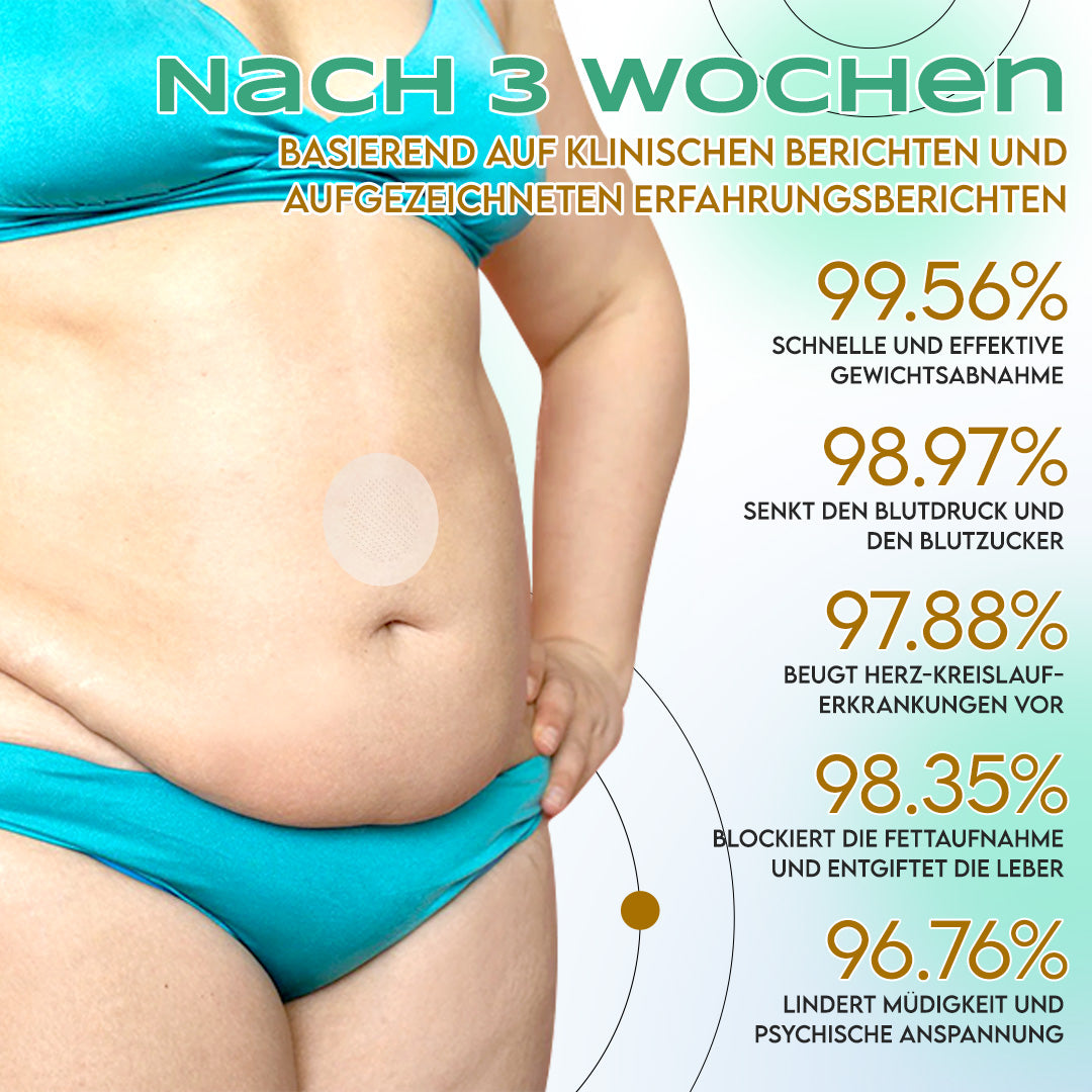 🔥 LBMLBM™ NIDDK-Tirzepatide Schlankheits-Nano-Mikronadel-Pflaster Zero Pain | 24/7 Kontrollierte Freisetzung | Bis zu 20 lbs schneller abnehmen | 90% Zuckerabfall