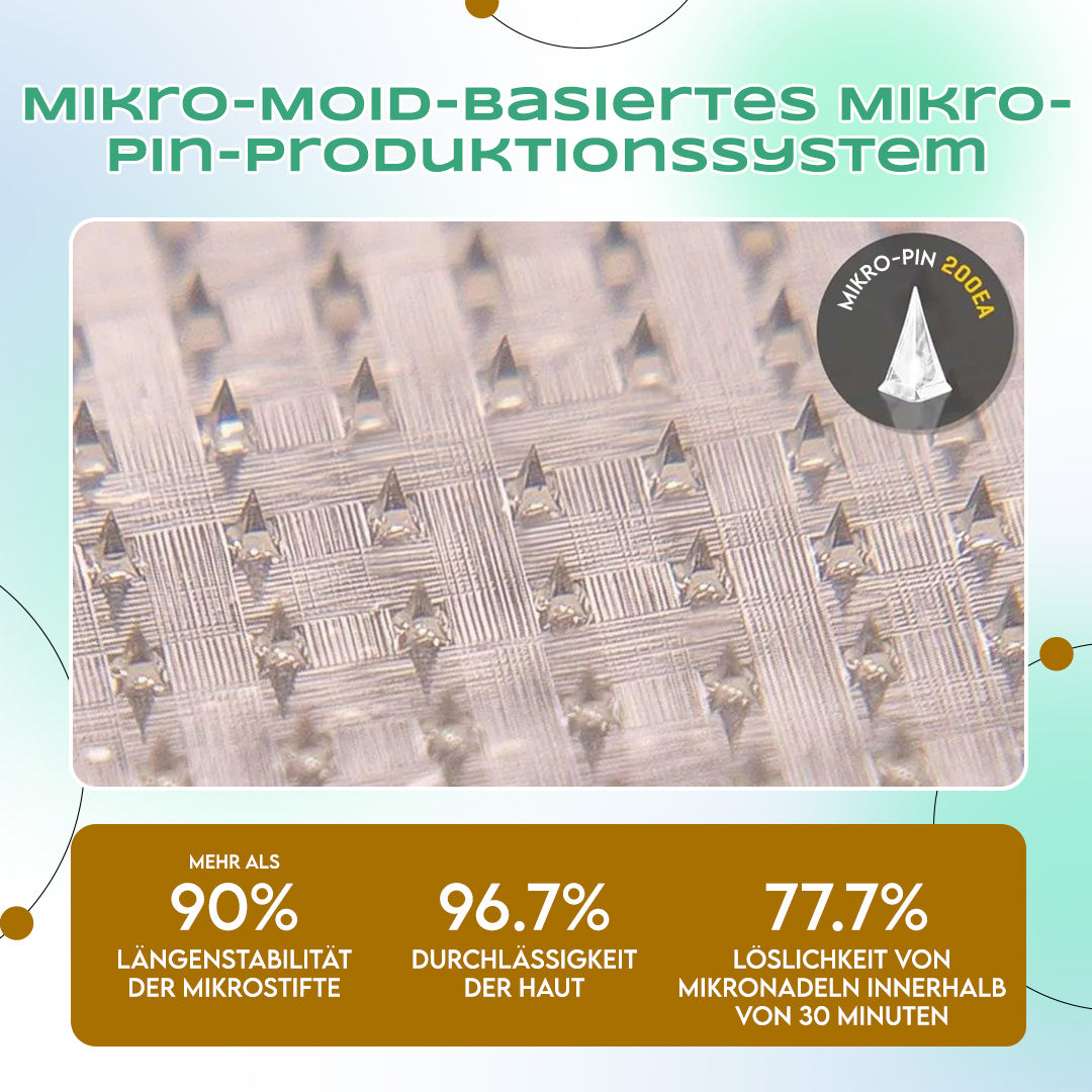🔥 LBMLBM™ NIDDK-Tirzepatide Schlankheits-Nano-Mikronadel-Pflaster Zero Pain | 24/7 Kontrollierte Freisetzung | Bis zu 20 lbs schneller abnehmen | 90% Zuckerabfall