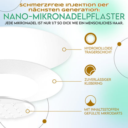 🔥 LBMLBM™ NIDDK-Tirzepatide Schlankheits-Nano-Mikronadel-Pflaster Zero Pain | 24/7 Kontrollierte Freisetzung | Bis zu 20 lbs schneller abnehmen | 90% Zuckerabfall