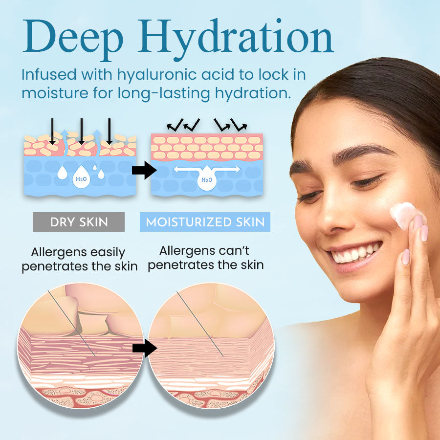 Raura™ Schnecke 🐌 Multi-Effekt All-in-One Hautpflegecreme