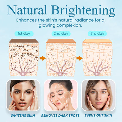 Raura™ Schnecke 🐌 Multi-Effekt All-in-One Hautpflegecreme