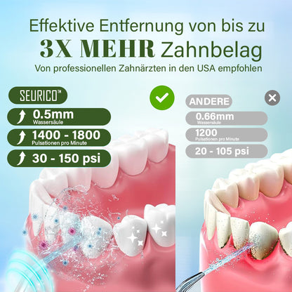 Seurico™ Wasser-Zahnseidenreiniger - kabellos, tragbar, 4 Modi 🦷