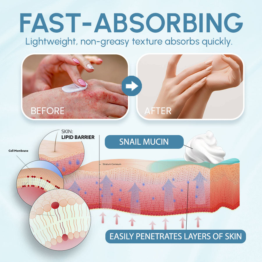 Zakdavi™ 7-Tage Multi-Active All-in-One Hautcreme