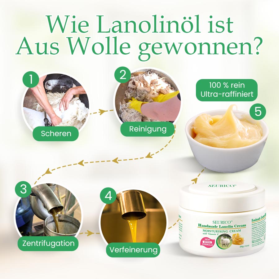 Seurico™ Handgemachte Lanolin-Creme